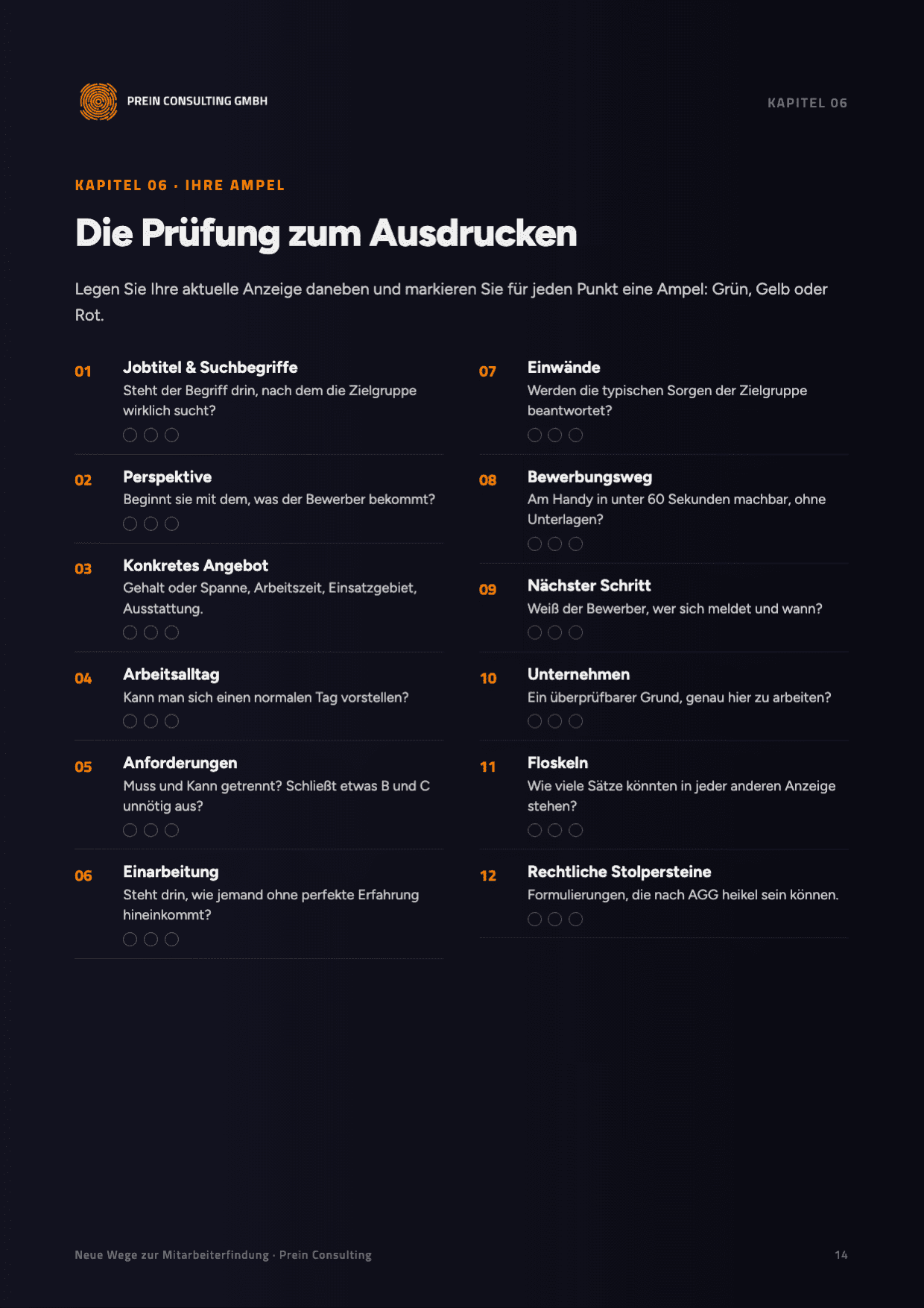 Seite 14 des Leitfadens: die 12-Punkte-Prüfung mit Ampel zum Ausdrucken